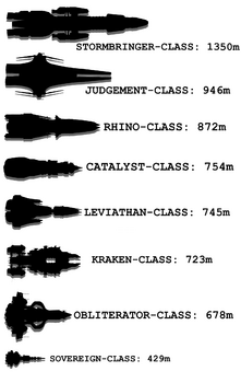 Creator: CornHusker - An image depicting silhouettes of various ships, and their canonical size. These ships include a Sovereign, Obliterator, Kraken, Leviathan, Catalyst, Rhino, Judgement, and Stormbringer.