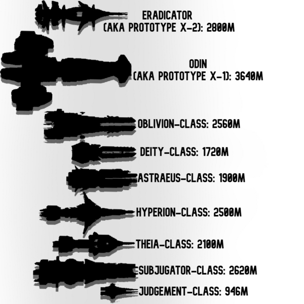 File:Ship Size Reference.png